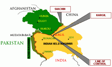 Kashmir of Pakistan